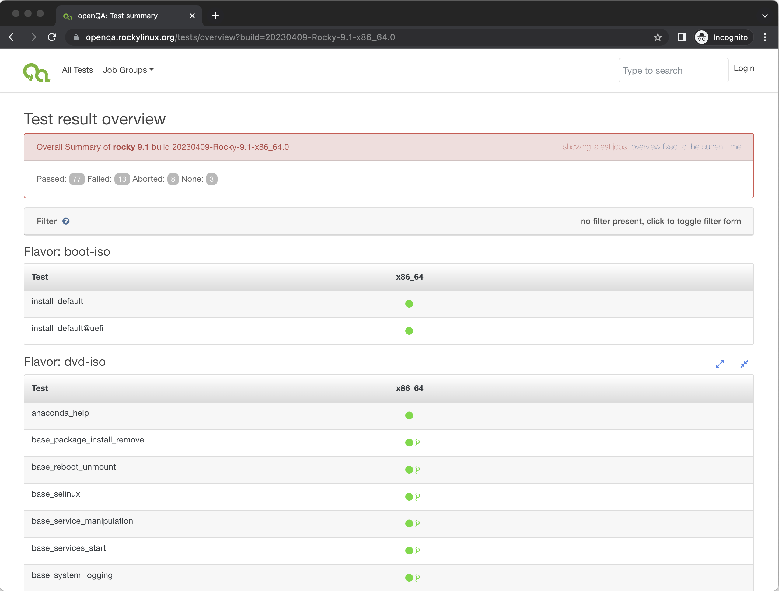 openQA Build View...