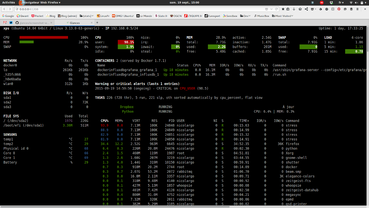 glances-dashboard